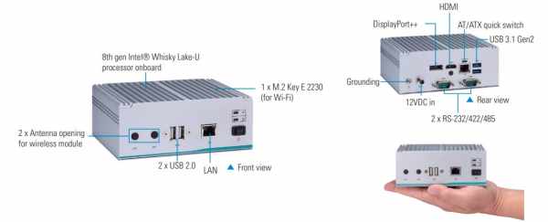 AXIOMTEK INTRODUCES PALM SIZED AND FANLESS EMBEDDED COMPUTER FOR FACTORY AUTOMATION – EBOX560 52R FL