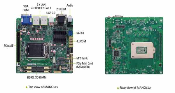 Triple Display Mini-ITX Motherboard with Intel® Coffee Lake
