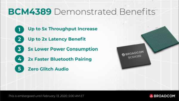 BROADCOMS BCM4389 CHIP WITH WI FI 6E TECHNOLOGY AND BLUETOOTH 5