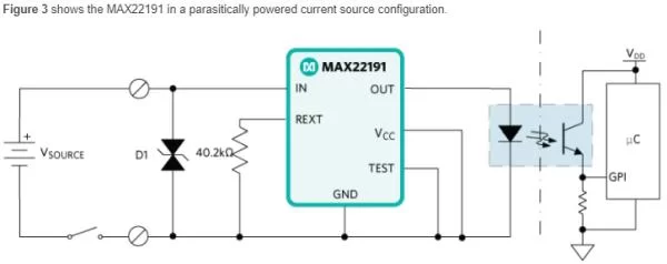 INDUSTRIAL DIGITAL INPUTS WITH THE MAX221911
