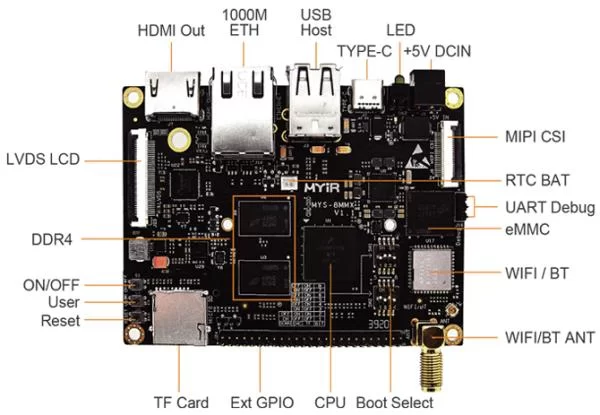 Câble professionnel 3 RCA à 3 RCA audio-vidéo mâle 1 5m -  Dali-KeyElectronics