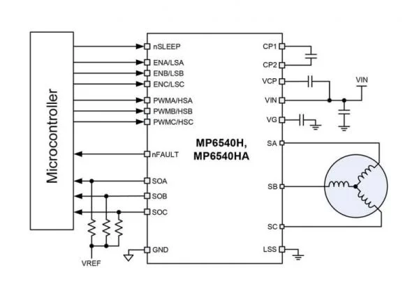 MP6540HMP6540HA ARE THREE PHASE BRUSHLESS DC MOTOR DRIVERS