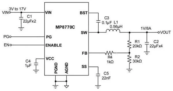 MPS MP8770C IS A 3 V TO 17 V 8 A SYNCHRONOUS STEP DOWN CONVERTER WITH FORCED CCM