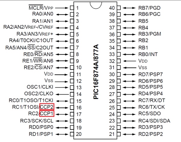 Generate PWM Wave With PIC Microcontroller