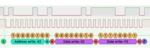 An SCCB WRITE transaction is performed in accordance with the following snapshot from a logic analyizer