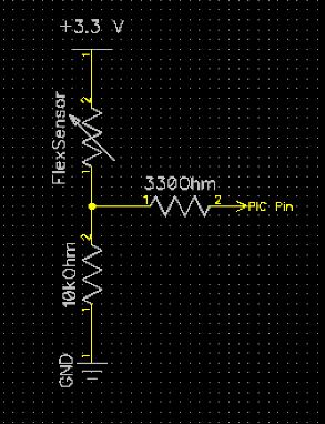 Flex Sensor