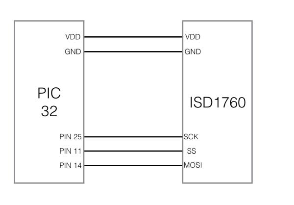 Arduino Project: Wake-U-Up System - Smart Alarm Design