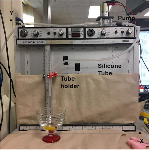 Image of final device