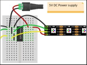 LED Strip