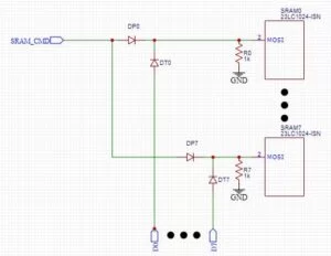 MOSI Lines