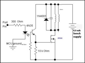 Motor Control