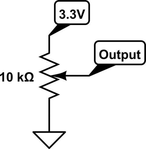 PIC32 Digital Synthesizer