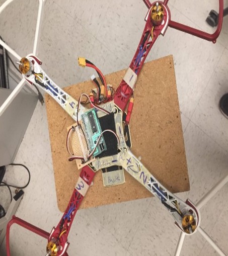 To the left can be seen an example of the euler angle scheme for a plane. To the right can be seen a top down view of our quadcopter with the arms labeled as mentioned