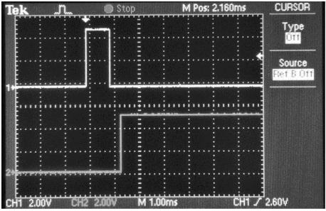 Ultrasonic Output Waveform