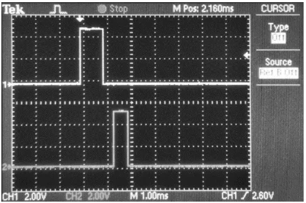 Ultrasonic Sensors Output Waveforms