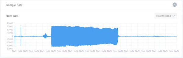waveform for label "stop"