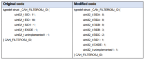Structure type modification. Structure type modification.