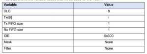 Test 1 variable values Test 1 variable values