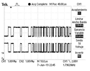 Test 1 voltage levels. Source Test 1 voltage levels. Source