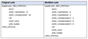 Union type modification. Source Union type modification