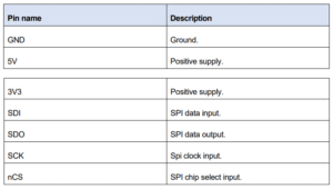 Used pins of the MCP2517FD Click. Source Used pins of the MCP2517FD Click. Source