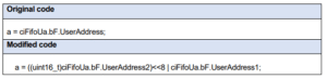 UserAddress call. Source UserAddress call.