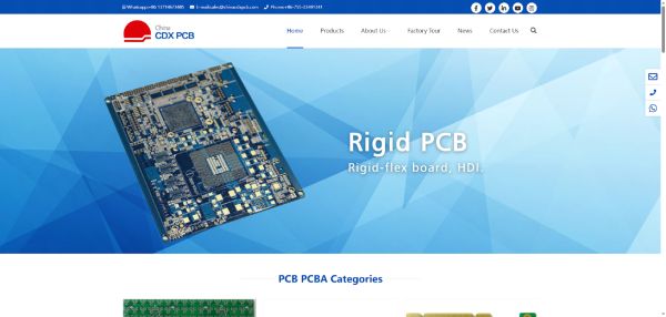 CDX PCB